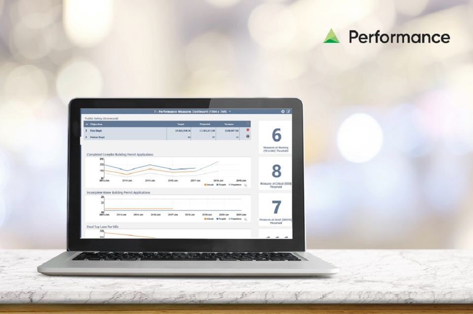 screenshot of Questica Budget